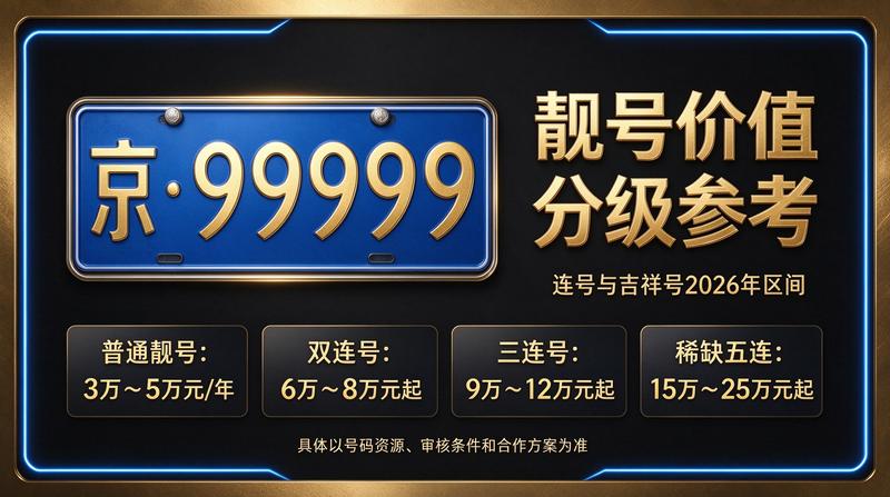 北京小牛京牌办公环境与专业服务团队